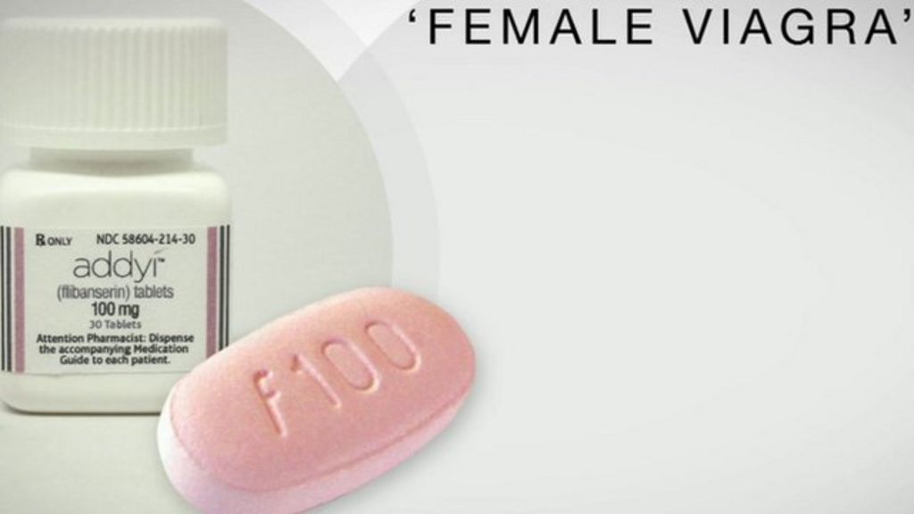 Viagra Approved In Us