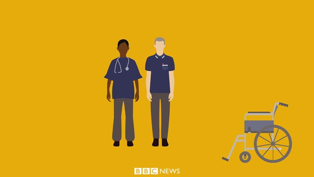 Autumn Statement: An animated guide