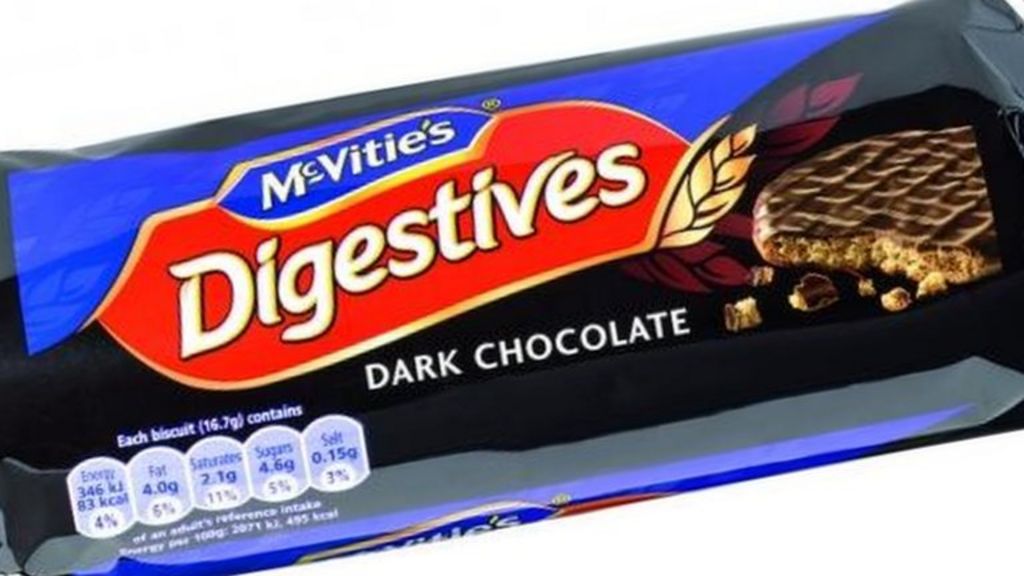 Biscuits and wipes shrinking report says