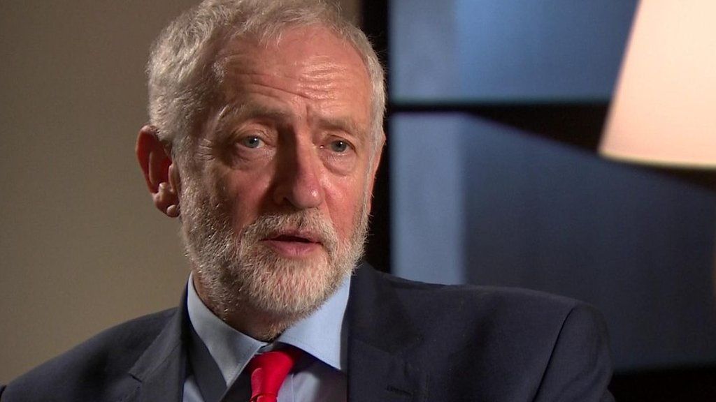 Corbyn on Trident: 'I want to see a nuclear-free world'