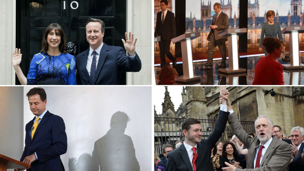 VIDEO: Review 2015: The year in politics