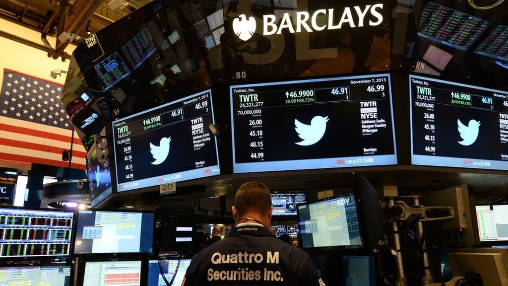 VIDEO: Artificial intelligence buys stocks