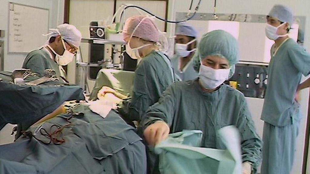 Bullying And Harassment Rife In Australian Surgery Says Report Bbc News