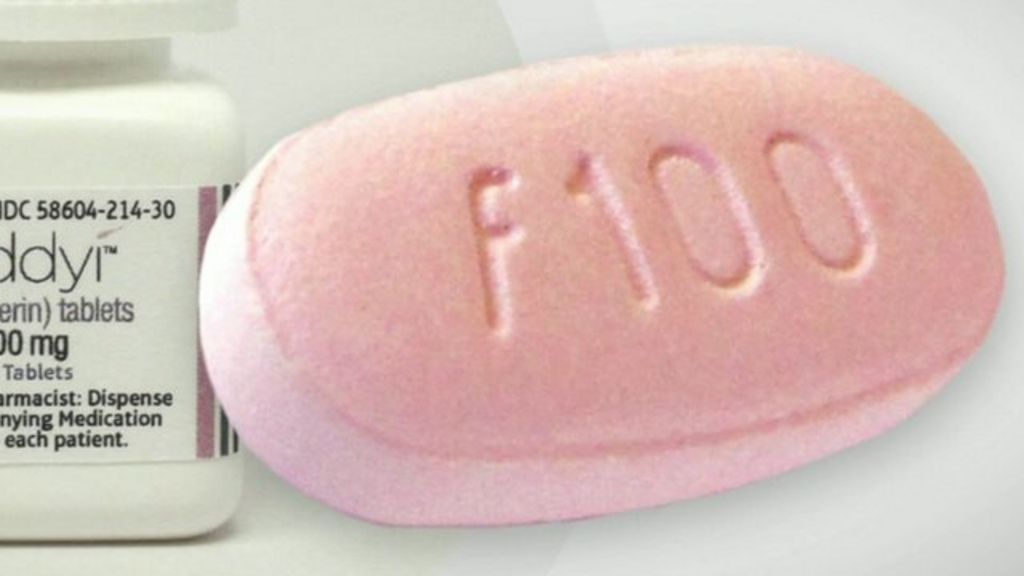 Viagra Approved In Us