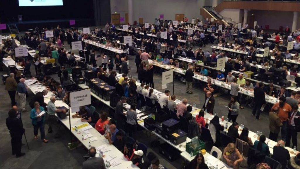 First West Mids EU results back leave