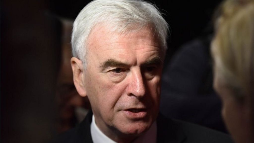 John McDonnell: Intervention key to post-Brexit prosperity
