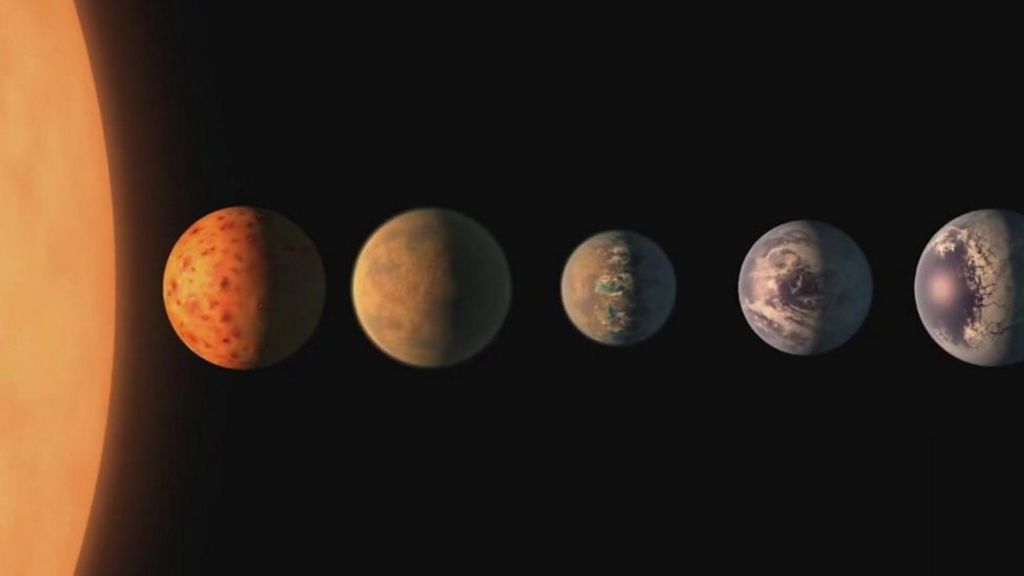 Seven Earth-sized planets found orbiting single star