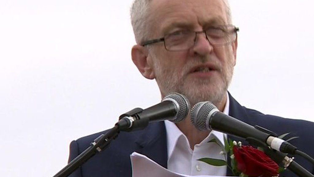 Jeremy Corbyn: 'There is no pressure on me'