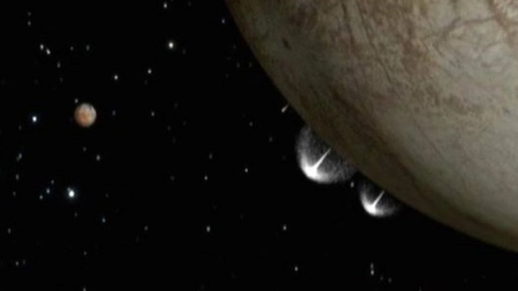 Water spotted spurting from Jupiter's moon