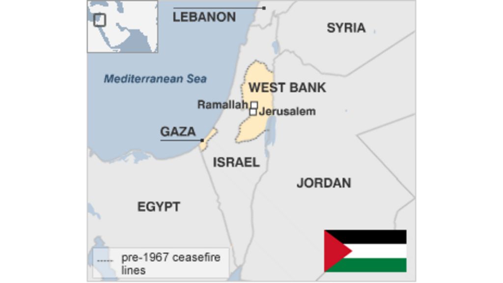 Dissertation on middle east companies