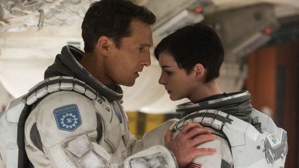 Interstellar is 2015's most pirated film
