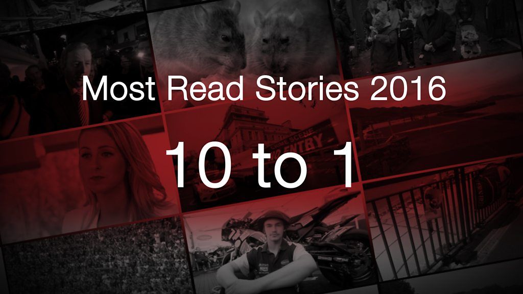 BBC News NI's 10 most read stories of 2016