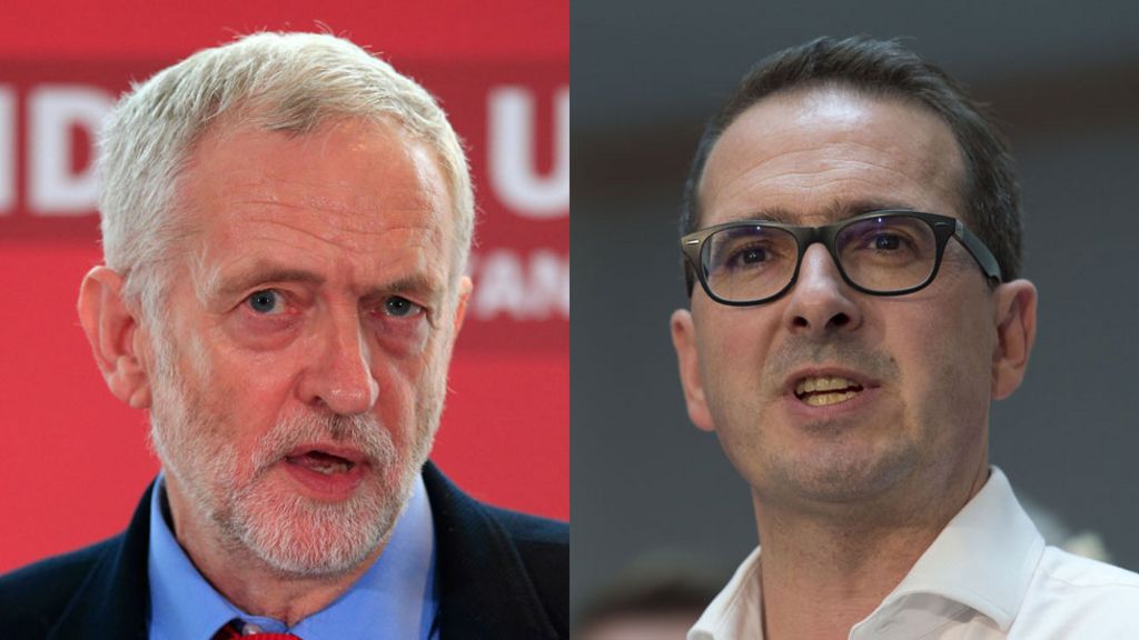 Labour leadership: Female MPs urge Corbyn to tackle abuse