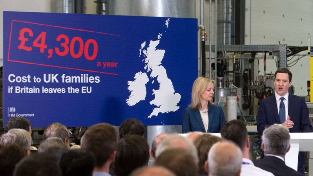 Would Brexit cost your family £4,300?