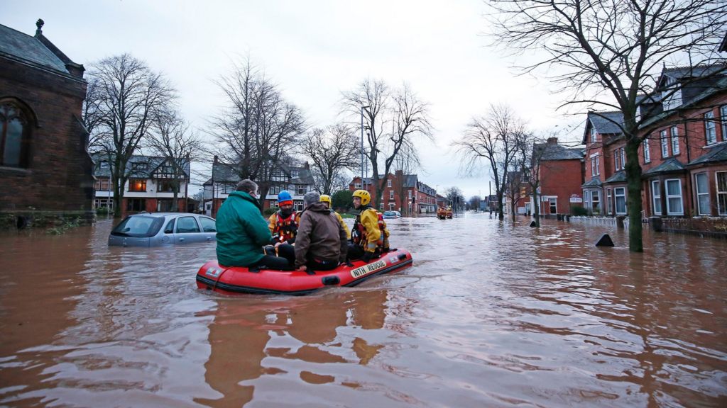 climate-change-advisers-warn-of-climate-change-domino-effect-bbc-news