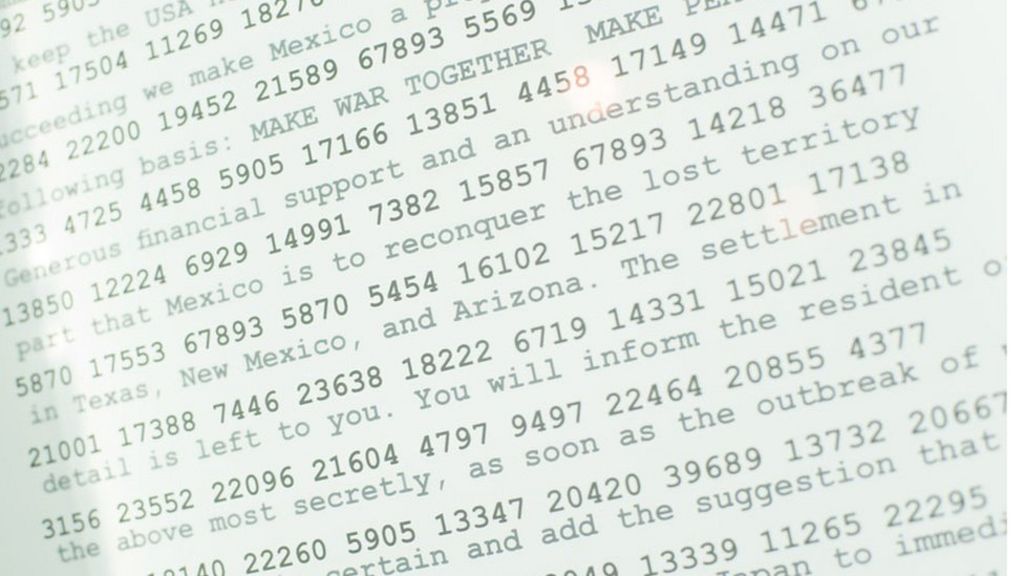 Why was the Zimmermann Telegram so important? BBC News