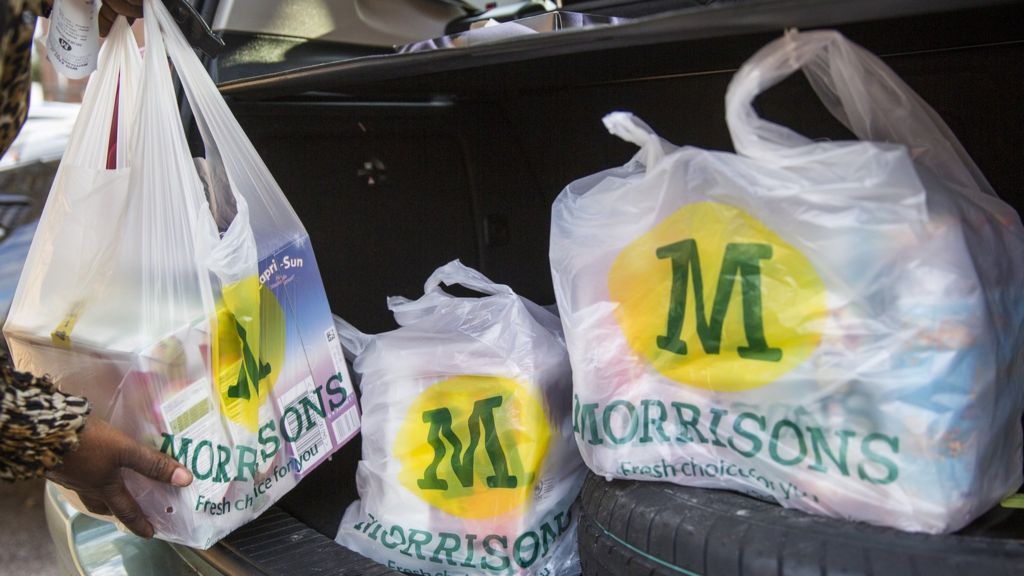 Morrisons' profits hit by price wars