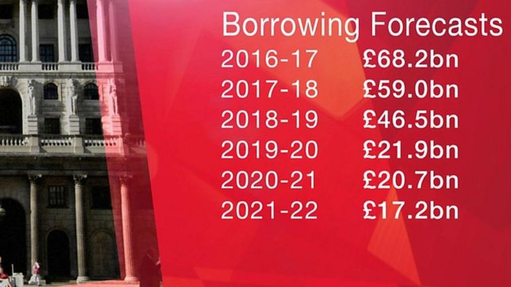 Key points from the chancellor's first Autumn Statement