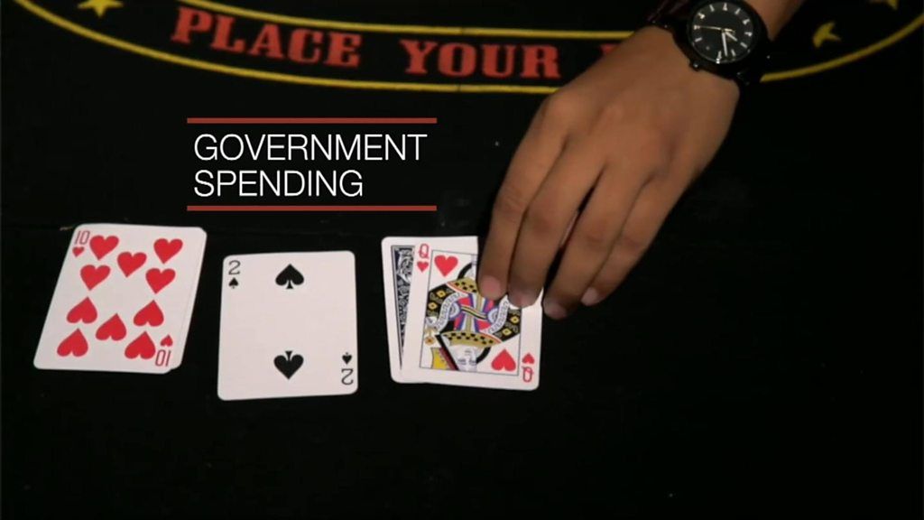 Will India's budget be a gamble to boost flagging growth?