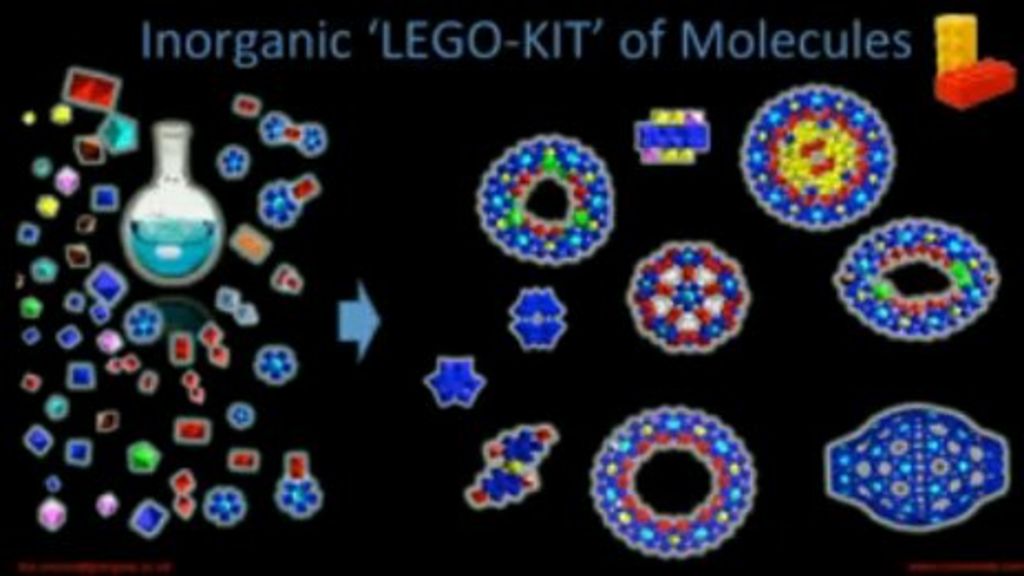 inorganic-molecules-definition-basketget