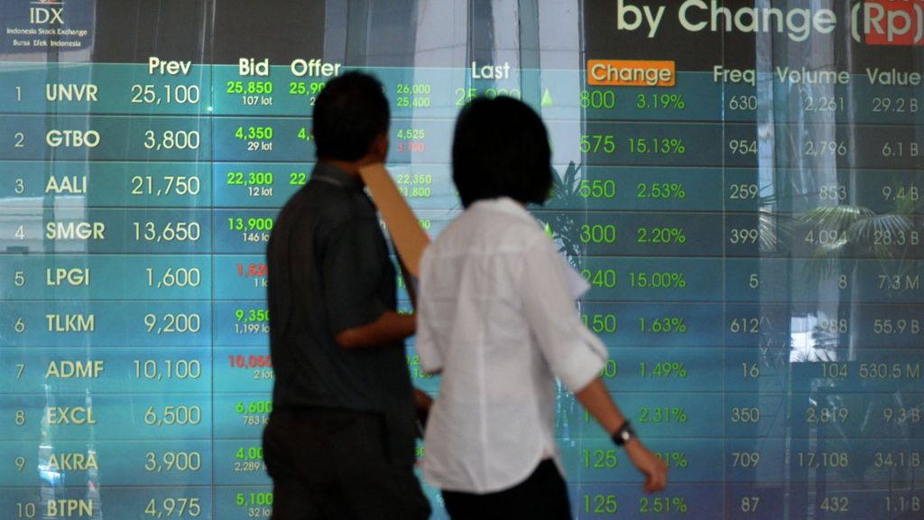 Forex market hours monitor