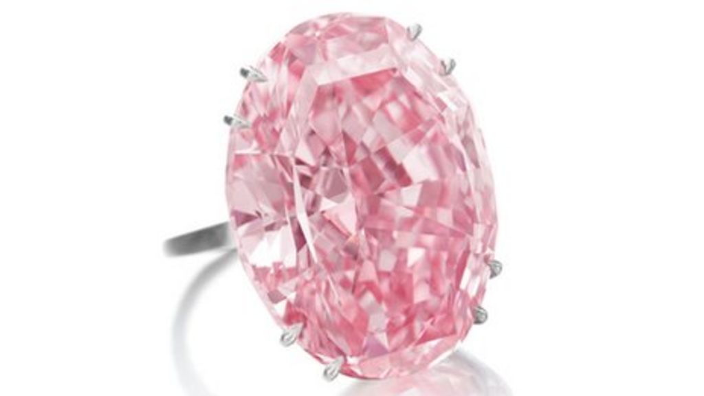 Pink diamond ring news