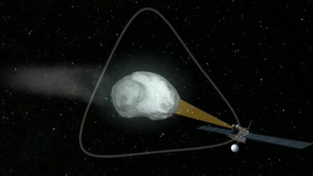 What will Rosetta spacecraft do? BBC News