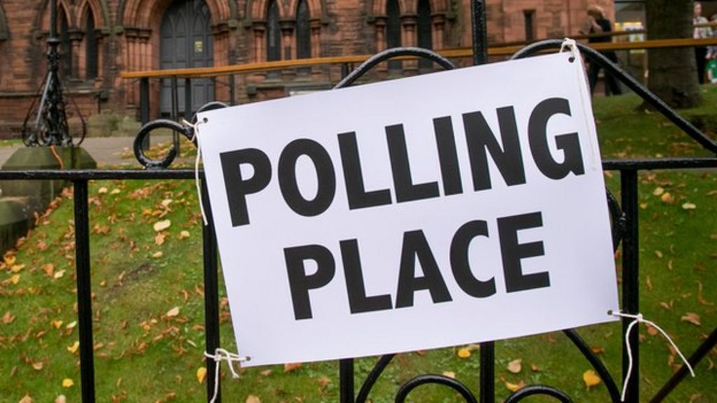 Election 2015 How the BBC reports polling day BBC News