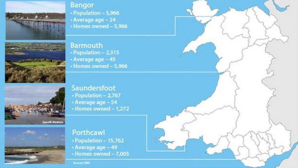 house-price-fears-over-plans-to-end-coastal-erosion-defence-bbc-news