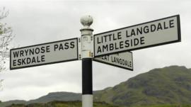 Signpost