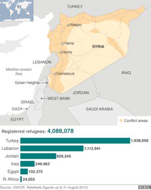 Map: Refugee numbers in Syria's neighbouring countries