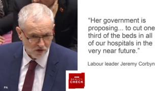 Jeremy Corbyn saying: Her government is proposing... to cut one third of the beds in all our hospitals in the very near future.