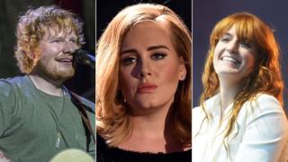 Ed Sheeran, Adele and Florence and the Machine