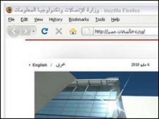Website for the Egyptian Ministry of Communications
