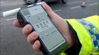Breath test