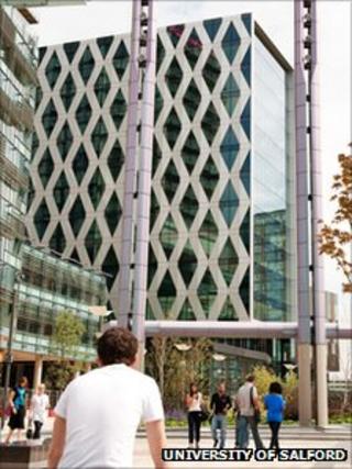 University of Salford building at MediaCityUK
