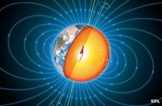 Earth's magnetic field artwork