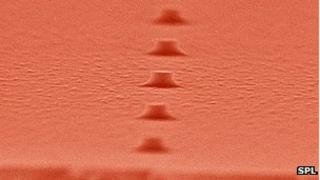 Quantum dots