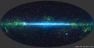 Wise telescope data