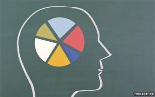 Illustration depicting the human brain in colourful sections