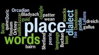 wordle of dialect words