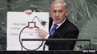 Benjamin Netanyahu shows a drawing illustrating Iran's alleged progress towards a nuclear-weapons capability during his speech to the UN General Assembly, 27 September