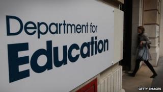 Department for Education