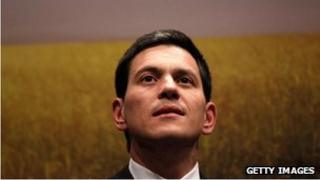 David Miliband