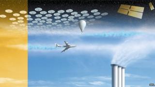 Geoengineering