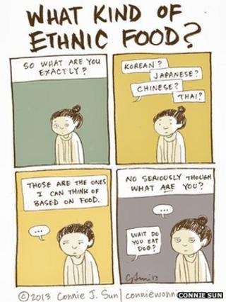 What Kind of Ethnic Food? by Connie Sun