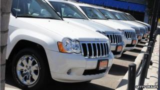 Chrysler dealership