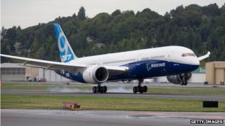 Boeing 787 Dreamliner