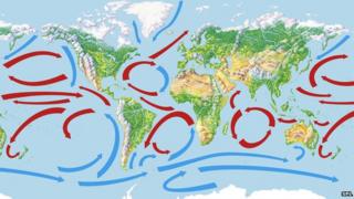 global ocean currents