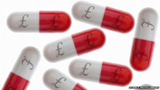 cost of drugs